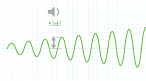 Âm thanh an toàn cho bé là dưới 50 decibel